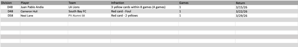 Screenshot 2026-03-18 at 4.34.15 PM